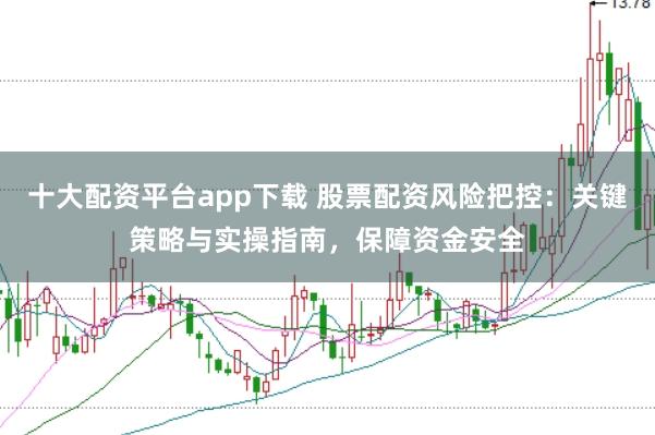 十大配资平台app下载 股票配资风险把控：关键策略与实操指南，保障资金安全