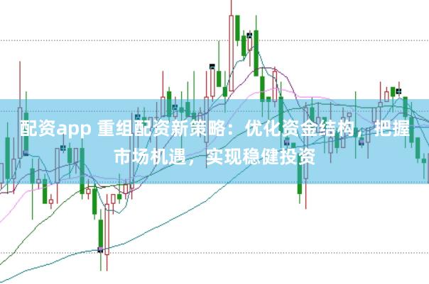 配资app 重组配资新策略：优化资金结构，把握市场机遇，实现稳健投资