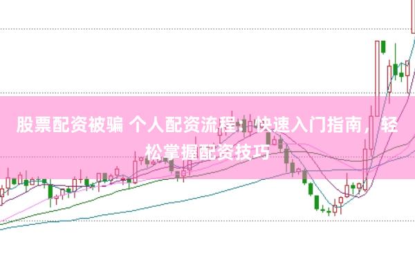 股票配资被骗 个人配资流程：快速入门指南，轻松掌握配资技巧