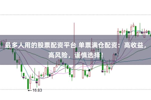 最多人用的股票配资平台 单票满仓配资：高收益，高风险，谨慎选择！