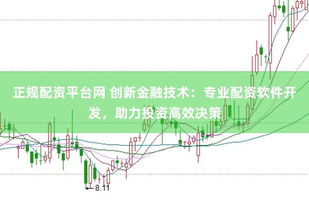 正规配资平台网 创新金融技术：专业配资软件开发，助力投资高效决策