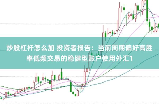 炒股杠杆怎么加 投资者报告：当前周期偏好高胜率低频交易的稳健型账户使用外汇1